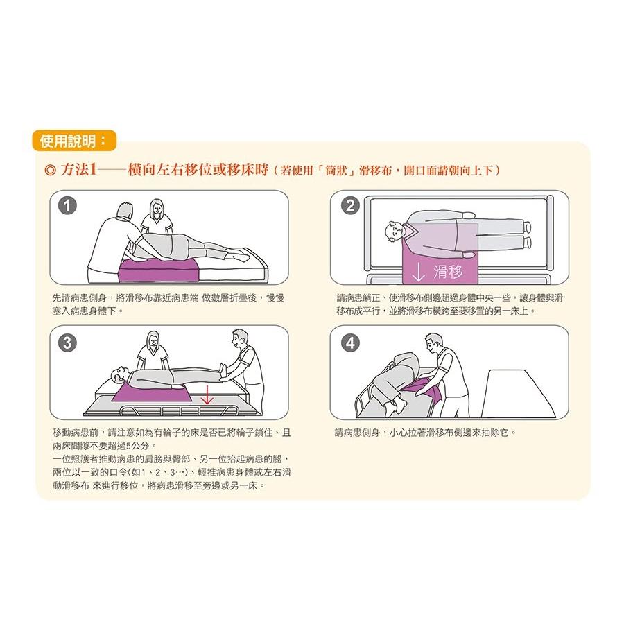 【里享】現貨 移位滑布(平型) - 適合居家照護使用142x180公分-細節圖2