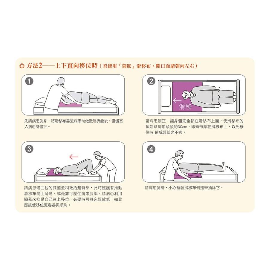 【里享】現貨 移位滑布(平型) - 適合居家照護使用142x180公分-細節圖3