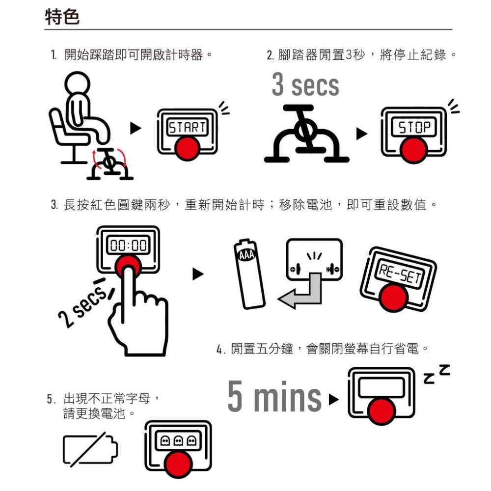 【里享】現貨 新款折疊式多功能復健腳踏器 腳踏車 (可計數款) 台灣製 訓練腳力 手臂二用 可摺疊收納 開發票免運費-細節圖5