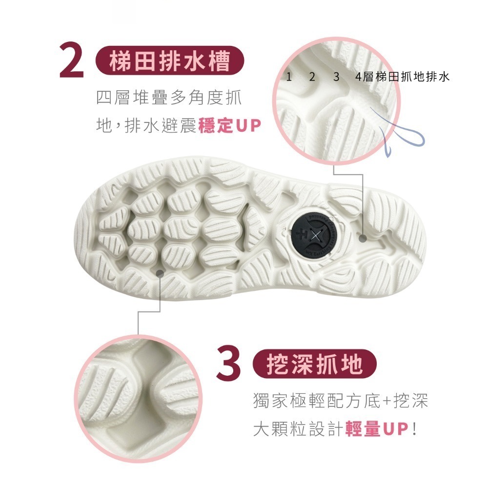 【里享】 限時優惠 USTINI我挺你健康鞋-鬆糕鞋-厚底鞋 超輕量 增高鞋 排靜電鞋-細節圖4