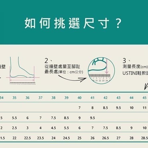 【里享】現貨 USTINI 我挺你健康鞋 超輕量防水走路鞋 拜耳防水透氣膜 女款-海軍藍-全新公司貨-細節圖8