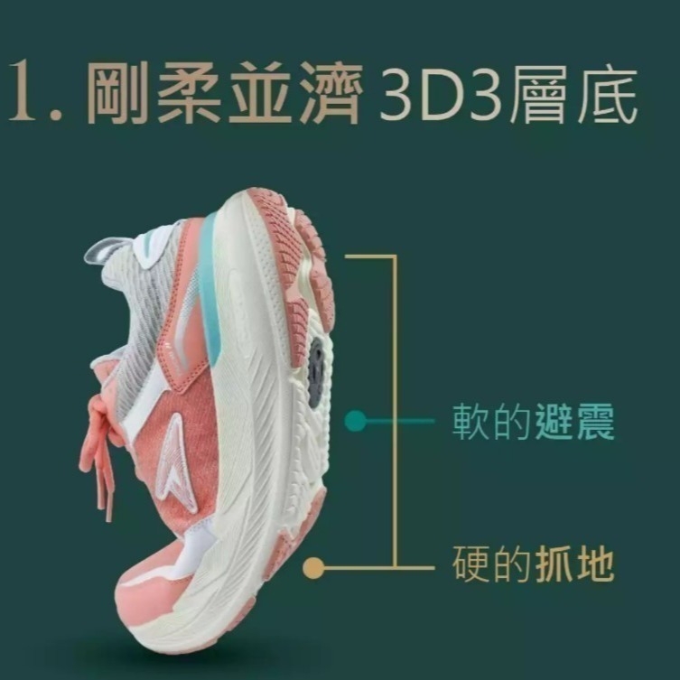 【里享】現貨 USTINI 我挺你健康鞋 動靜極地鞋 (極地x接地氣) 女款-贈推手鞋墊+收納鞋袋-細節圖4