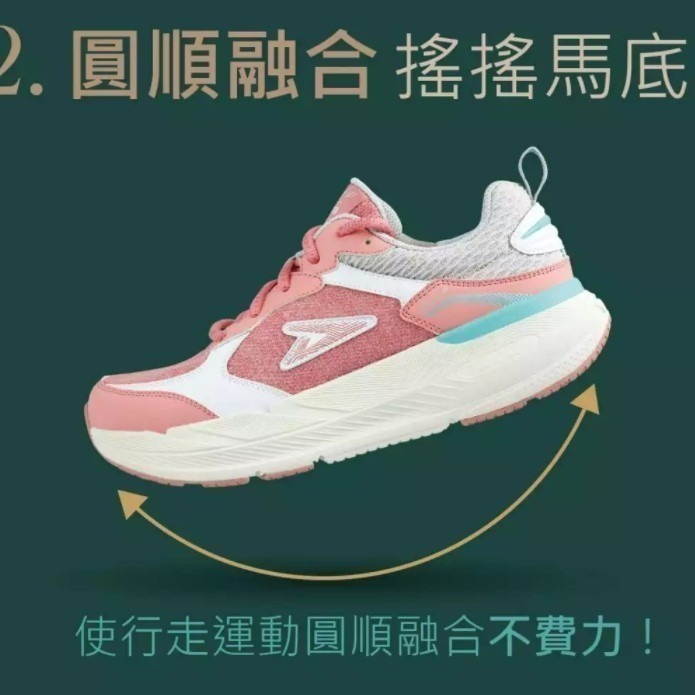 【里享】現貨 USTINI 我挺你健康鞋 動靜極地鞋 (極地x接地氣) 女款-贈推手鞋墊+收納鞋袋-細節圖5