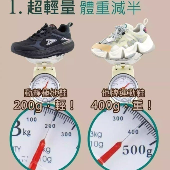 【里享】現貨 USTINI 我挺你健康鞋 動靜極地鞋 (極地x接地氣) 女款-贈推手鞋墊+收納鞋袋-細節圖8