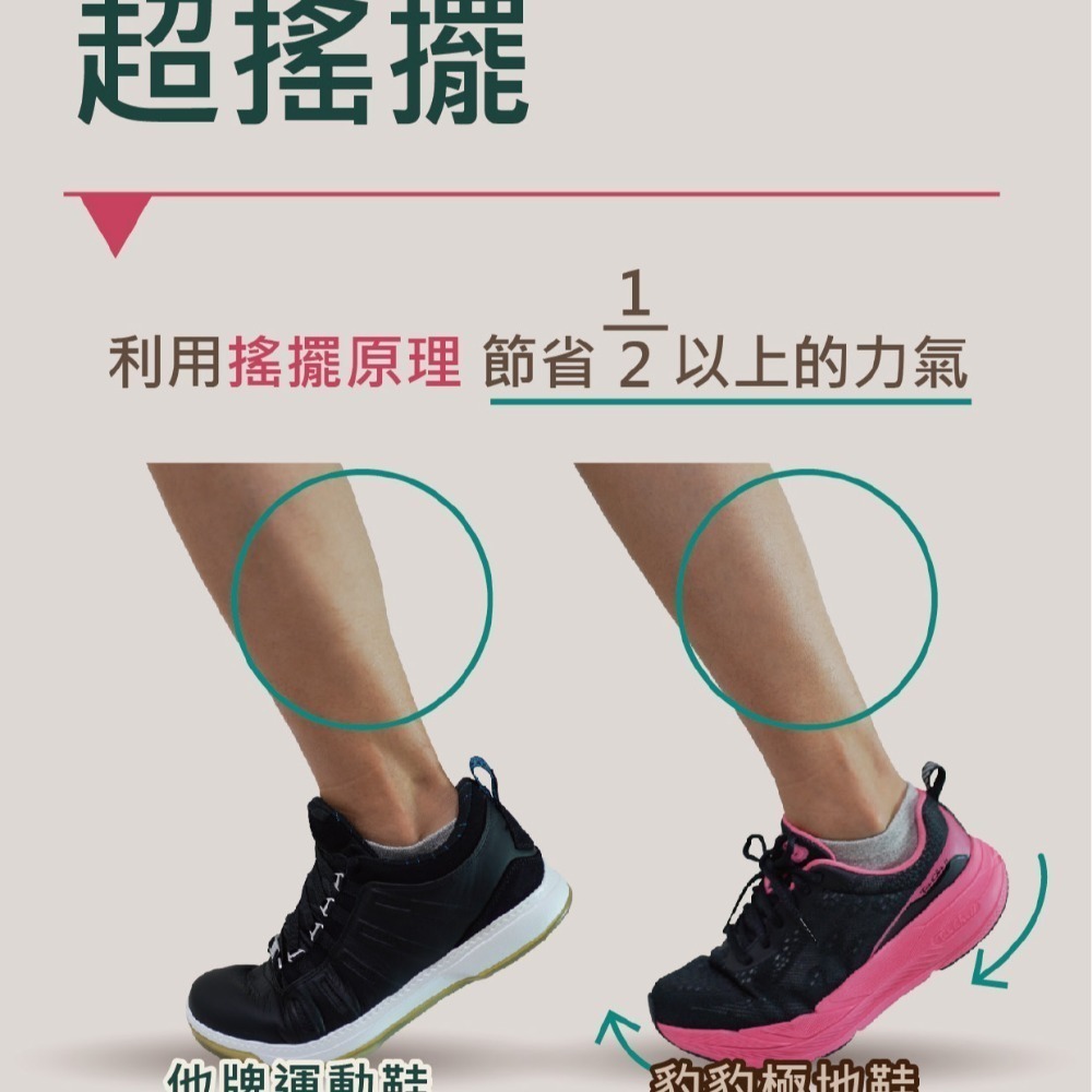 【里享】USTINI 我挺你健康鞋 豹豹極地鞋 (極地x接地氣) 男女款-粉紅豹-贈推手鞋墊+收納鞋袋-細節圖3