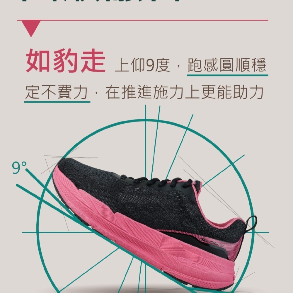 【里享】USTINI 我挺你健康鞋 豹豹極地鞋 (極地x接地氣) 男女款-粉紅豹-贈推手鞋墊+收納鞋袋-細節圖6