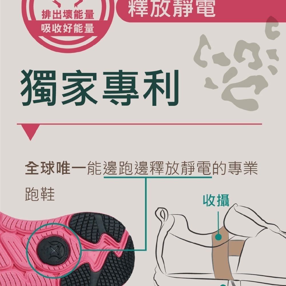 【里享】USTINI 我挺你健康鞋 豹豹極地鞋 (極地x接地氣) 男女款-粉紅豹-贈推手鞋墊+收納鞋袋-細節圖8