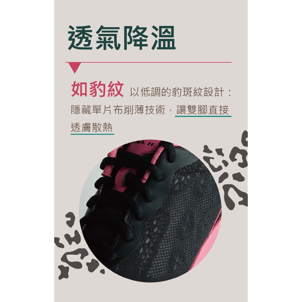 【里享】USTINI 我挺你健康鞋 豹豹極地鞋 (極地x接地氣) 女款-新款 紫灰豹-贈推手鞋墊+收納鞋袋-細節圖5