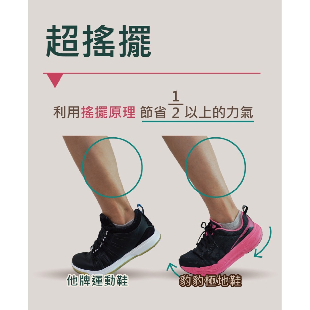 【里享】USTINI 我挺你健康鞋 豹豹極地鞋 (極地x接地氣) 女款-新款 紫灰豹-贈推手鞋墊+收納鞋袋-細節圖6