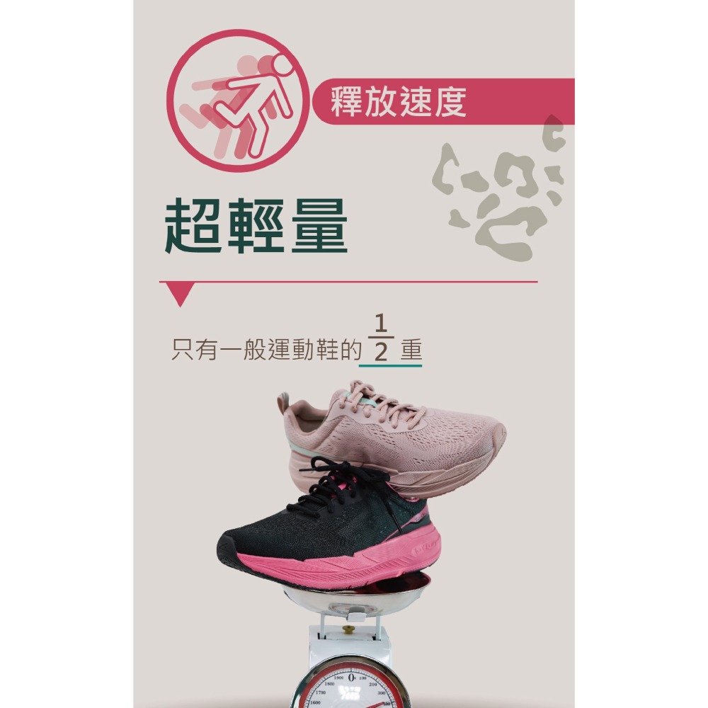 【里享】USTINI 我挺你健康鞋 豹豹極地鞋 (極地x接地氣) 女款-新款 紫灰豹-贈推手鞋墊+收納鞋袋-細節圖8