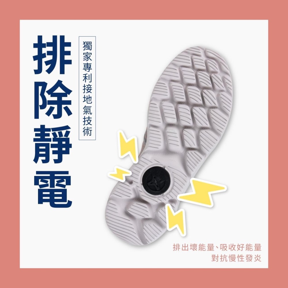 【里享】現貨 USTINI 我挺你健康鞋 漂浮走走鞋 2024新款-無綁帶-送排靜電襪+收納鞋袋-全新公司貨-細節圖7