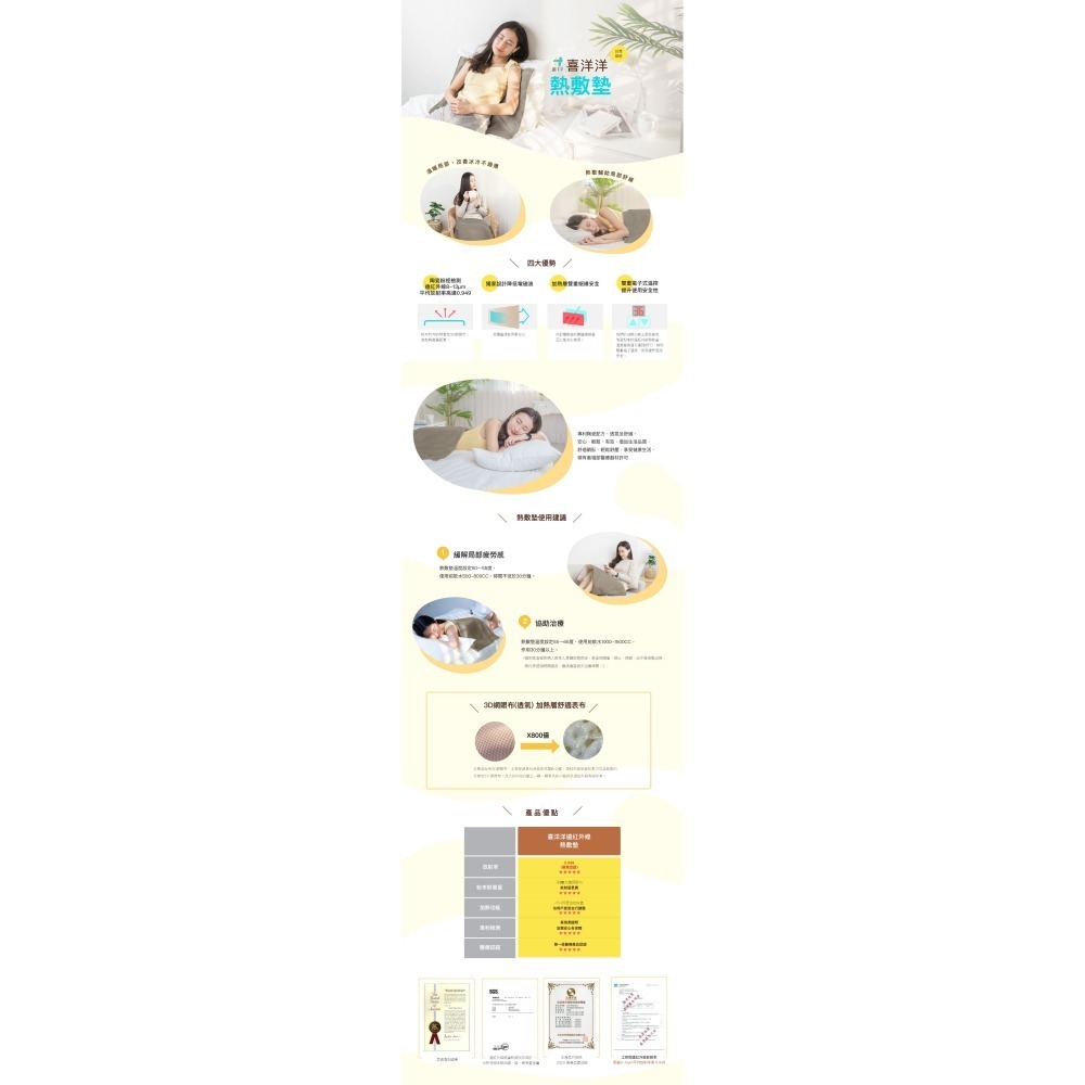 【里享】限量贈品 醫療級遠紅外線 喜洋洋熱敷墊5070SE(最新款) 50x70公分 電熱毯 電毯 台灣製 4段定時-細節圖6