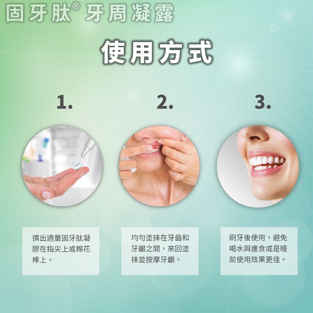 【里享】固牙肽 牙周凝露 60g-5入 台灣製 口腔保健 牙齦護理 專利胜肽+SGS檢驗安全成分 GMP工廠生產-細節圖6