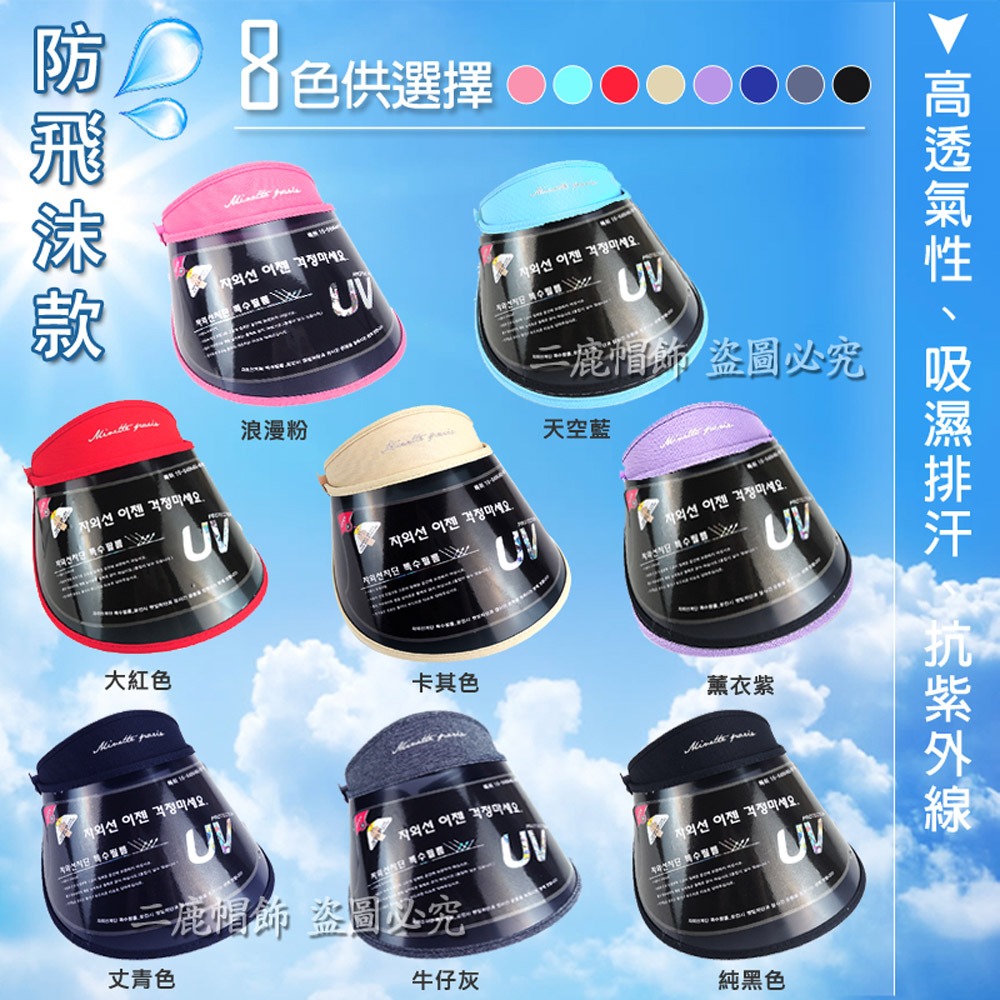 【晨豐商行】防飛沫鏡片防護罩(小S同款) 韓國原裝進口~加大抗UV鏡片防紫外線高溫遮陽帽(醫學美容推薦)-細節圖3