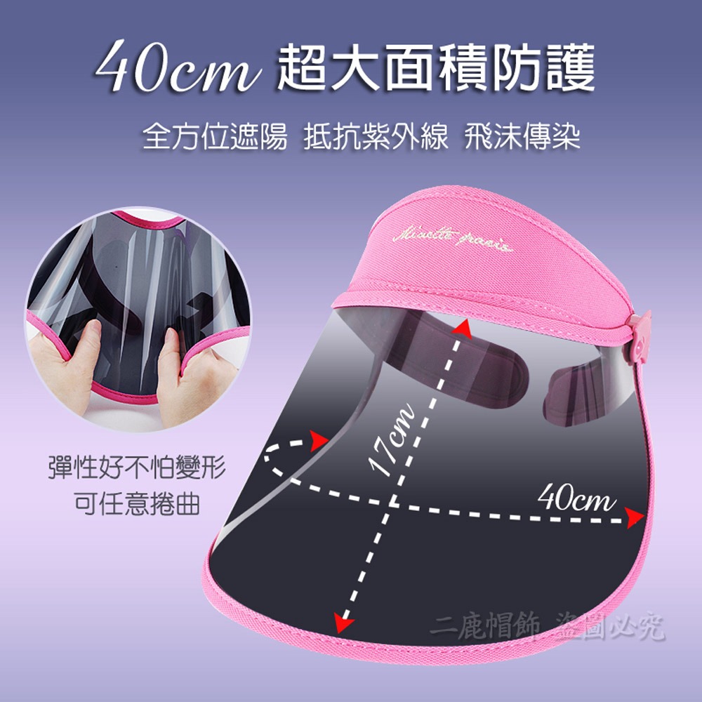 【晨豐商行】防飛沫鏡片防護罩(小S同款) 韓國原裝進口~加大抗UV鏡片防紫外線高溫遮陽帽(醫學美容推薦)-細節圖4