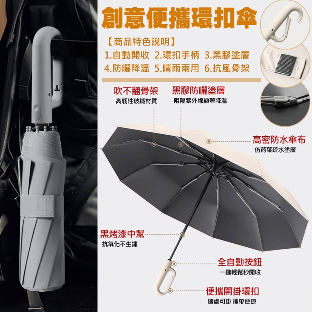 【晨豐商行】自動折疊傘 勾勾傘 遮陽傘 扣型手把 輕量雨傘 防曬傘 抗風雨傘 男女晴雨两用傘 太陽傘 遮陽傘-細節圖2