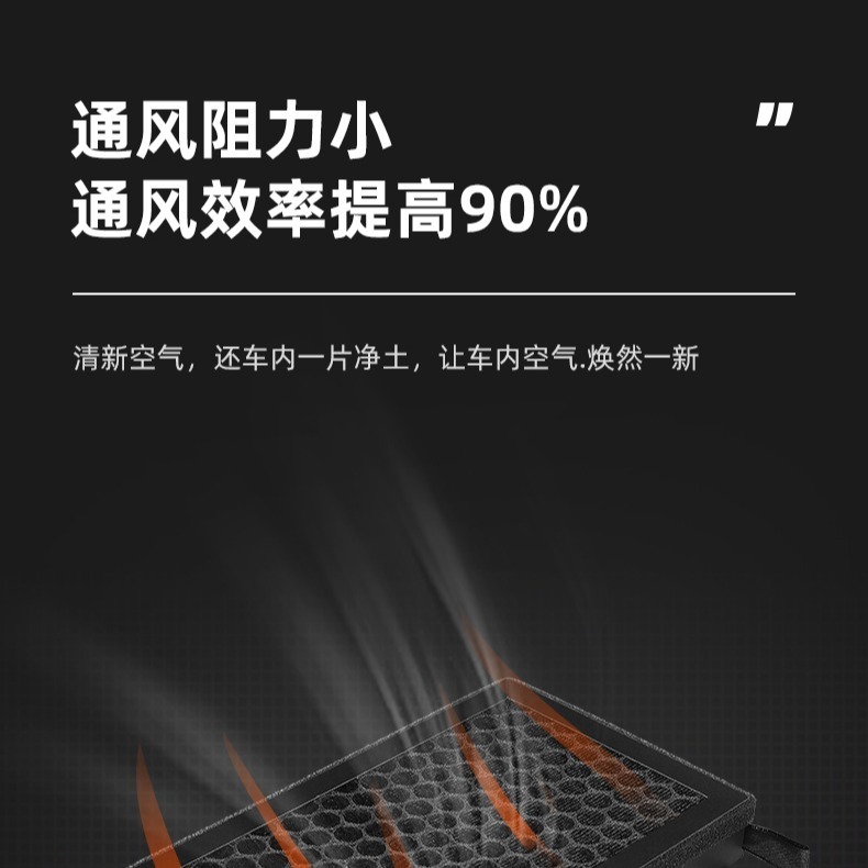 [現貨免運! 當日發貨]特斯拉Model 3空調濾芯HEPA Model Y 冷氣濾網N98 濾網model3 濾網-細節圖3