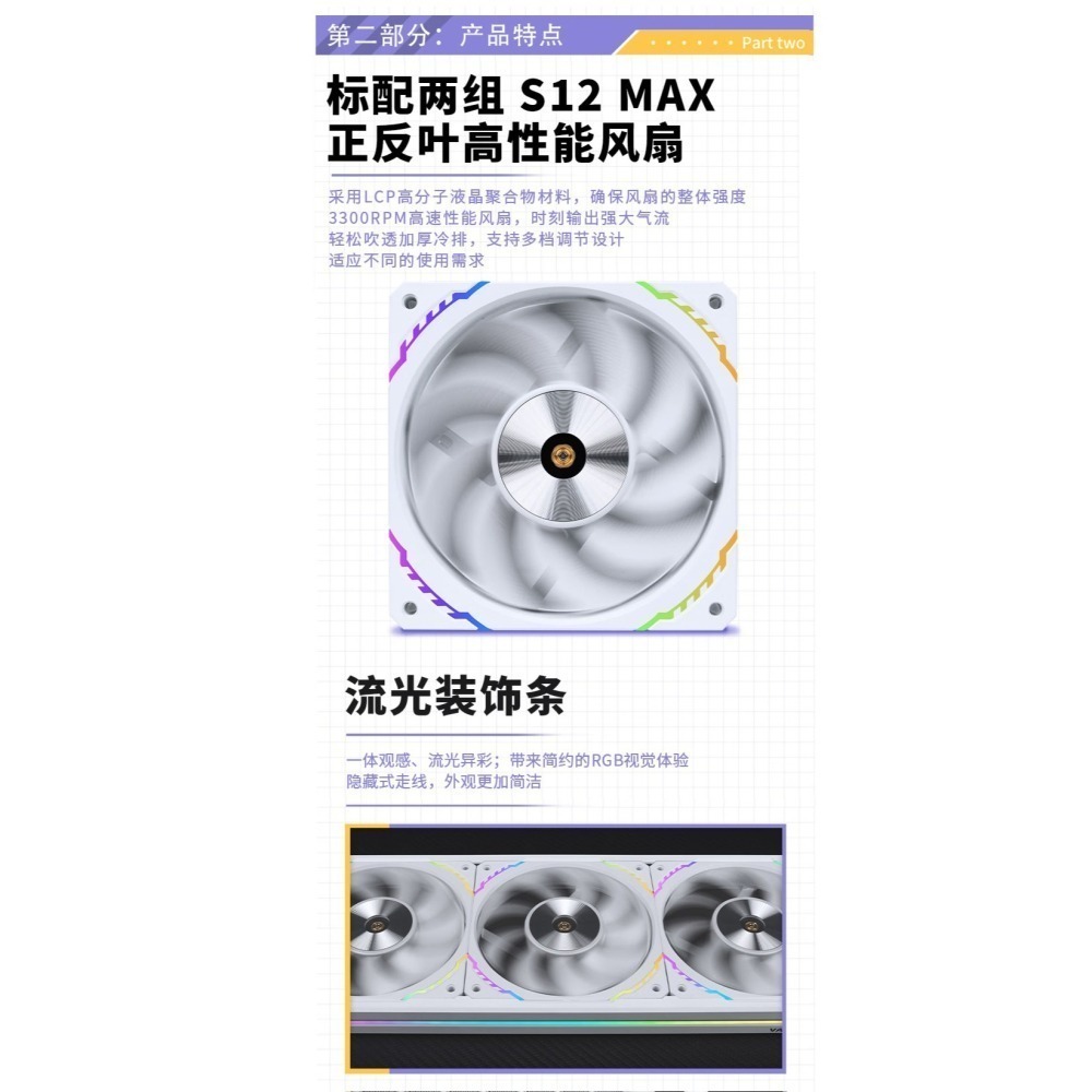 VK瓦爾基里V36 AMG 梅林白色自帶3.95吋螢幕新款IPS液晶屏 S12 MAX正反扇葉高性能風扇水冷散熱器-細節圖5