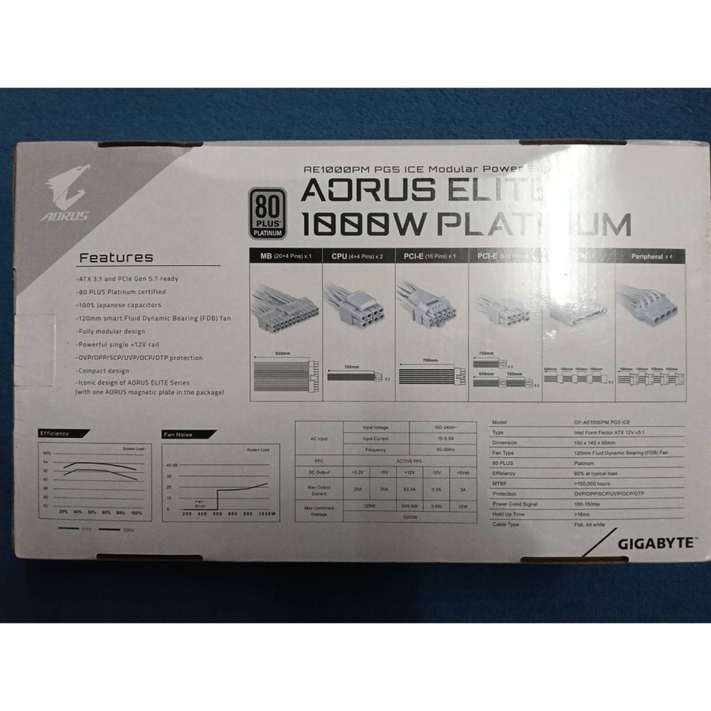 技嘉 AORUS ELITE 1000W ICE白色 白金 全模組 ATX3.1 PCIe 5.1全新未拆 保10年-細節圖2