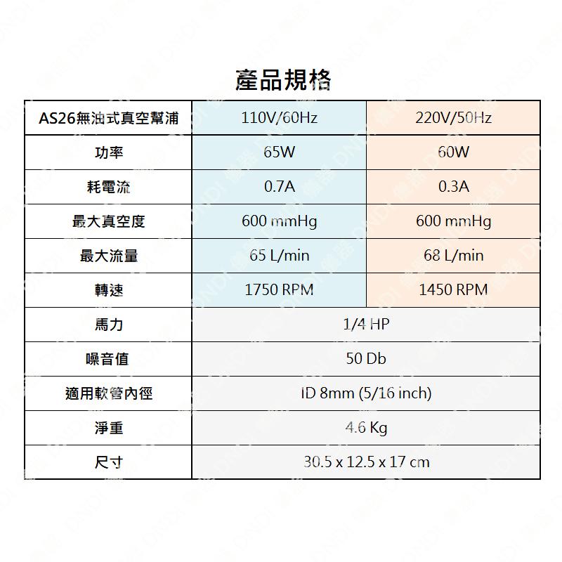 【DNDI儀器】無油式真空幫浦 AS26 【免運】『含稅附發票』實驗室器材 真空泵 真空幫浦 真空橡膠管-細節圖2