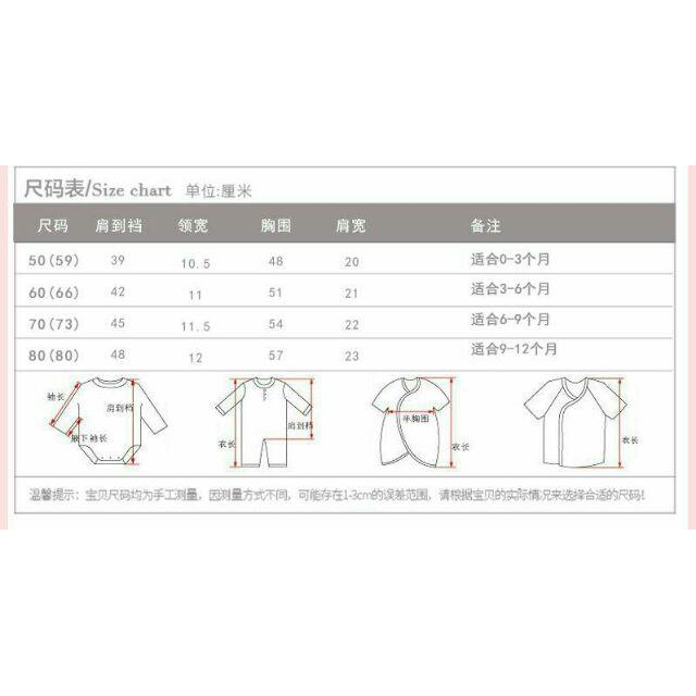 夏季女寶短袖花朵包屁衣-細節圖6