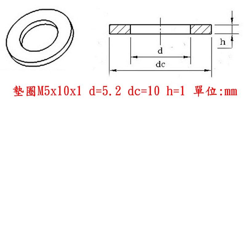 台中現貨 螺絲 304不銹鋼 圓頭十字螺絲 M5 墊片 彈簧墊片 螺母 4棵1組 婷婷的店-細節圖3