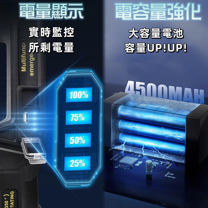 led強光手電筒 黄白紅光探照燈 多功能手提燈 TYPE-C USB充電 6檔 防水露營家用應急照明-細節圖2
