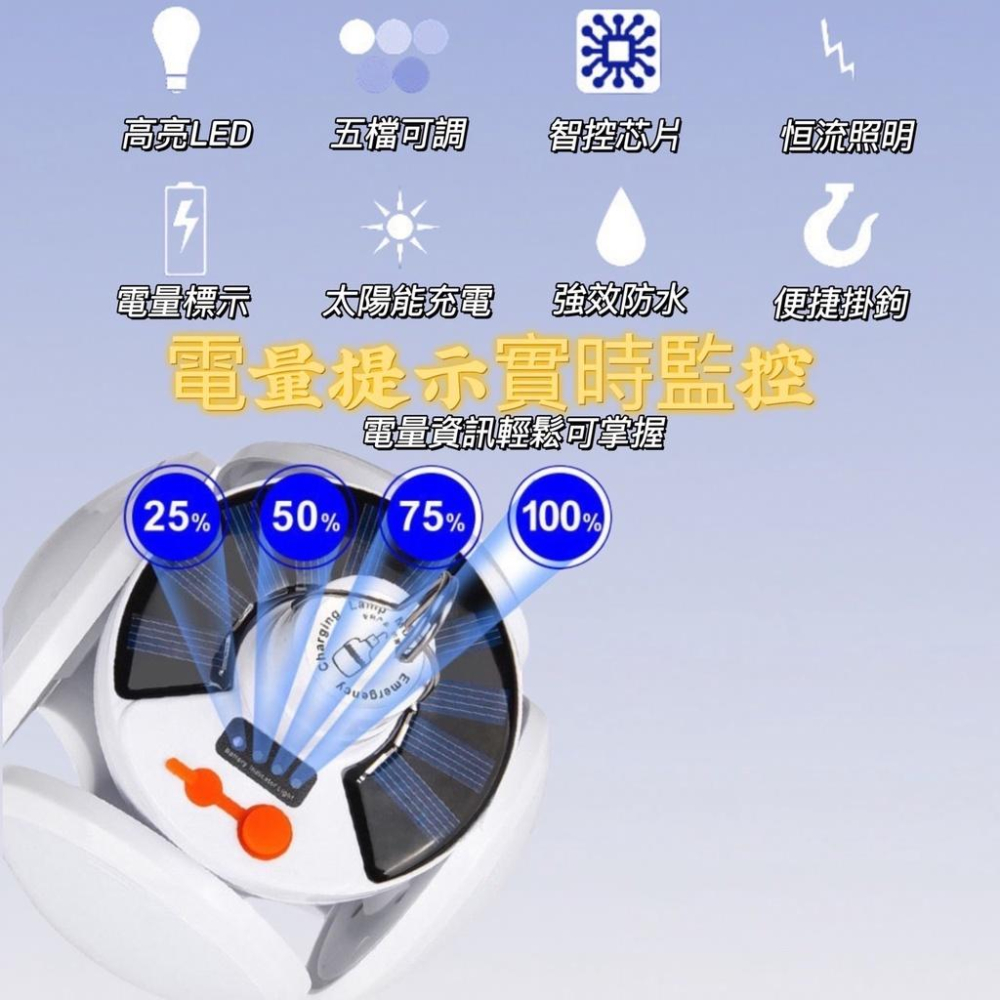 尚玲瓏百貨  台灣出貨 🇹🇼 足球燈/太陽能/小馬燈/充電露營燈/ 手提吊掛兩用/緊急照明燈/野營燈/可折式球型燈-細節圖5