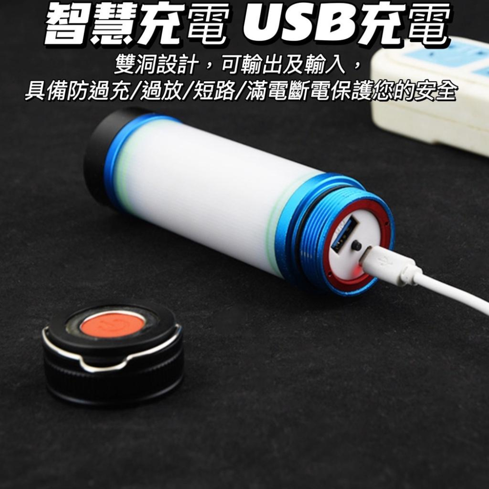 尚玲瓏百貨 台灣出貨🇹🇼 新款 T13 TYPE C USB 露營燈 吊燈 磁鐵燈 手電筒 探照燈 探明燈 磁鐵 充電-細節圖4