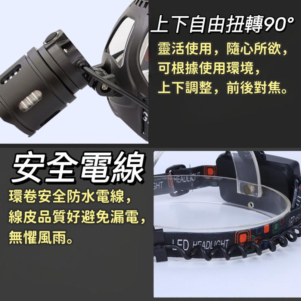 尚玲瓏百貨 P50 變焦 大泛光 強光 頭燈 18650 登山燈 露營燈 釣魚燈 修車燈 工作燈 釣魚燈 USB充電-細節圖2