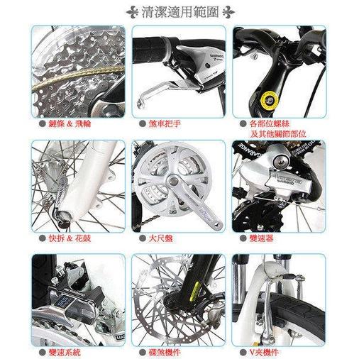 尚玲瓏百貨 英國WILITA威力特生鏽零件鬆脫劑 高滲透潤滑防鏽四效保護劑 除繡 防止金屬氧化-細節圖3