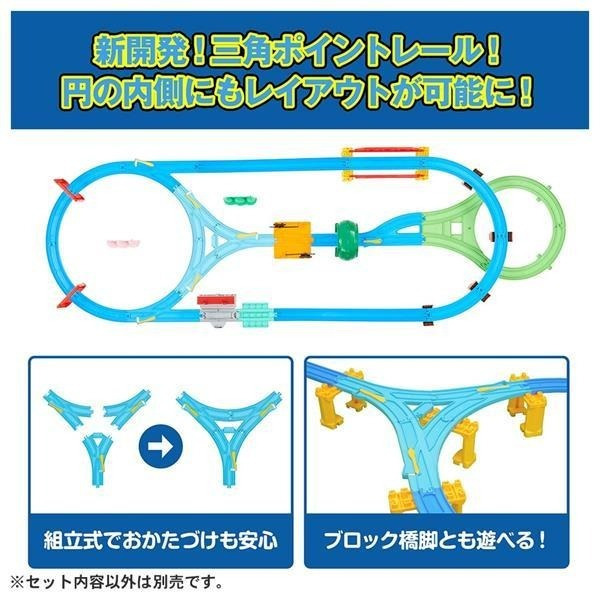 [洽興] TOMICA PLARAIL 多美火車豪華組 2023限定生產 _TP90260-細節圖4