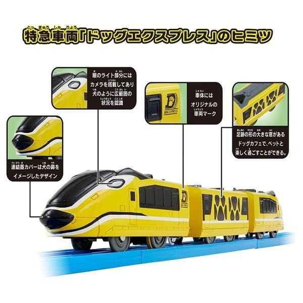 [洽興] TOMICA PLARAIL 多美火車豪華組 2023限定生產 _TP90260-細節圖6