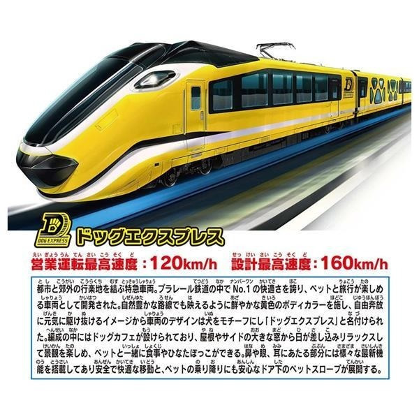 [洽興] TOMICA PLARAIL 多美火車豪華組 2023限定生產 _TP90260-細節圖7