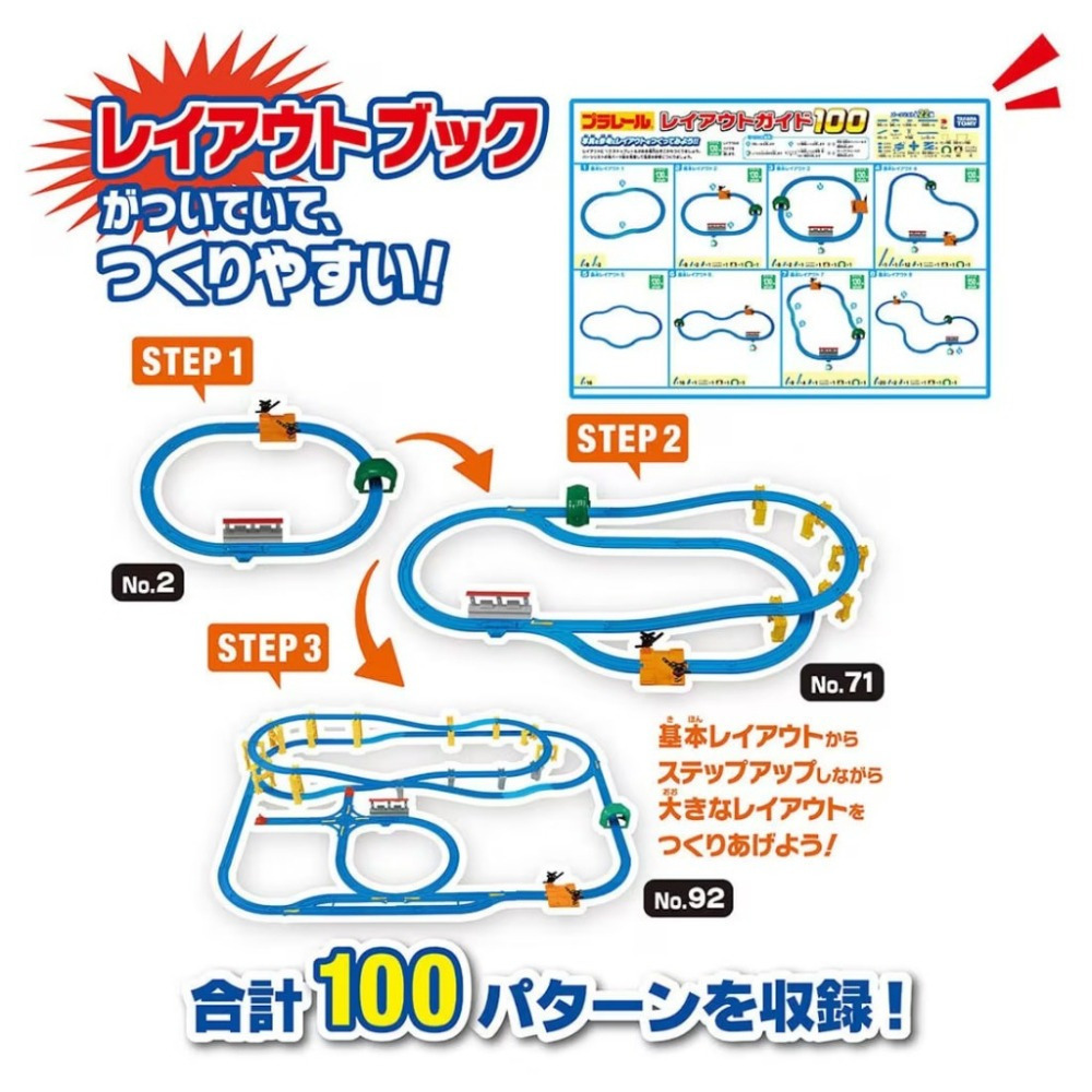 [洽興] 100種軌道變化豪華組_TP91523  PLARAIL 鐵路王國 TAKARA TOMY  (不含火車)-細節圖4