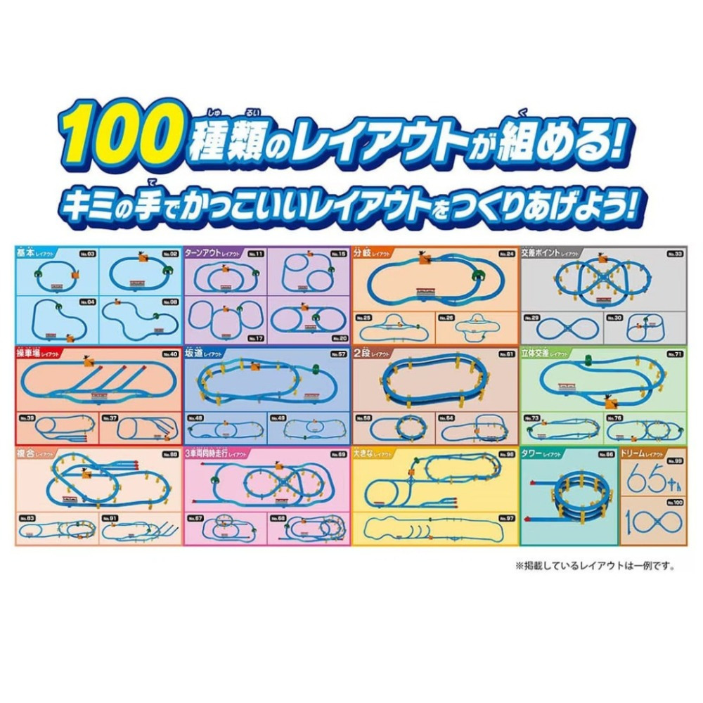 [洽興] 100種軌道變化豪華組_TP91523  PLARAIL 鐵路王國 TAKARA TOMY  (不含火車)-細節圖5