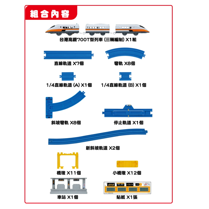 [洽興] 台灣高鐵創意軌道組 PLARAIL 鐵道王國 _TP07966-細節圖5