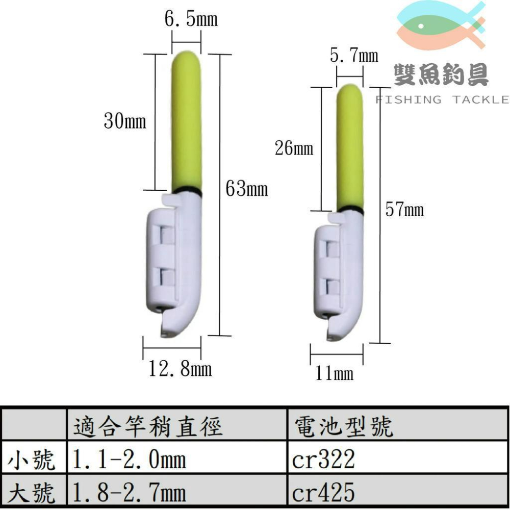 電子竿稍燈 雙卡扣竿稍燈 夜釣竿稍燈 漁具垂釣用品 丹尼富電池-細節圖6