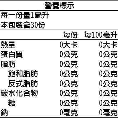 巴西原裝POLENECTAR保萊塔含蜂蜜水蜂膠噴霧。（現貨）-細節圖5