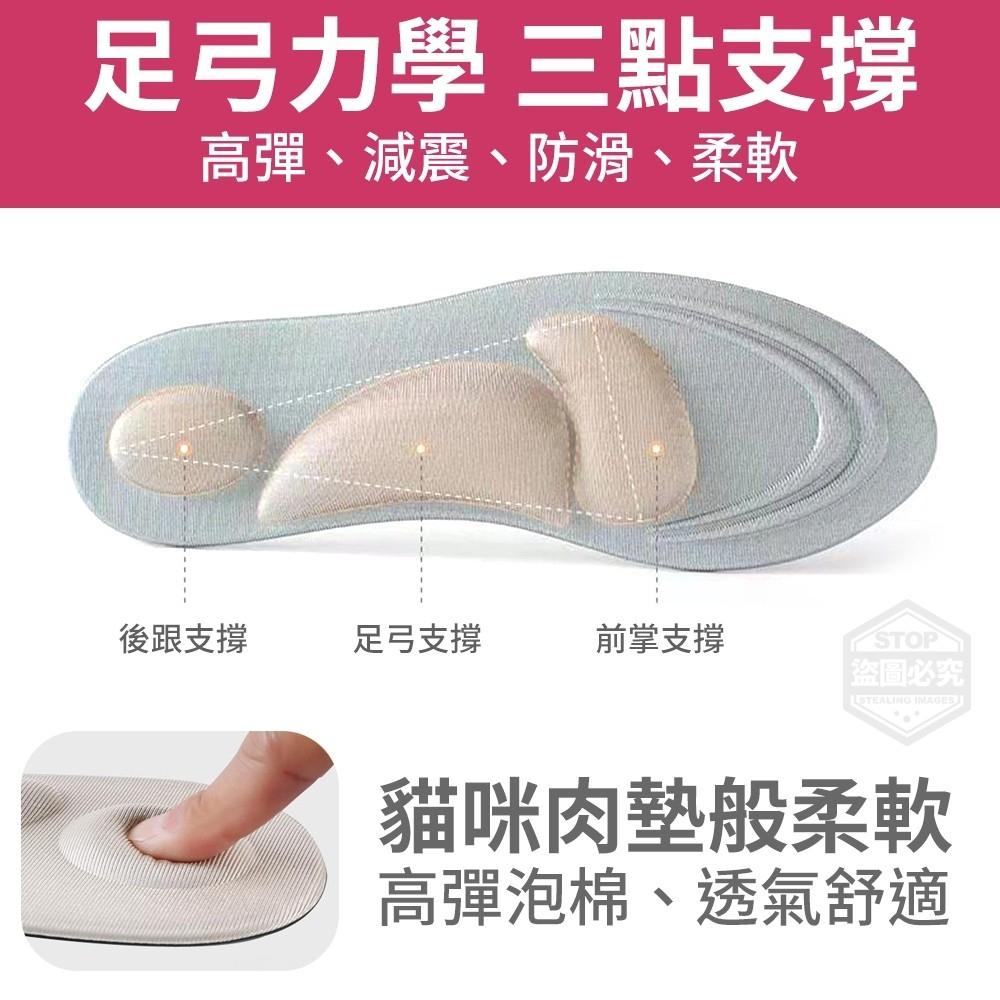 新品 預購 ｜ 4D 按摩鞋墊 鞋墊 運動鞋墊 減震鞋墊 可裁剪鞋墊 可剪裁鞋墊 減壓鞋墊 防滑鞋墊 足弓墊 按摩鞋墊-細節圖2