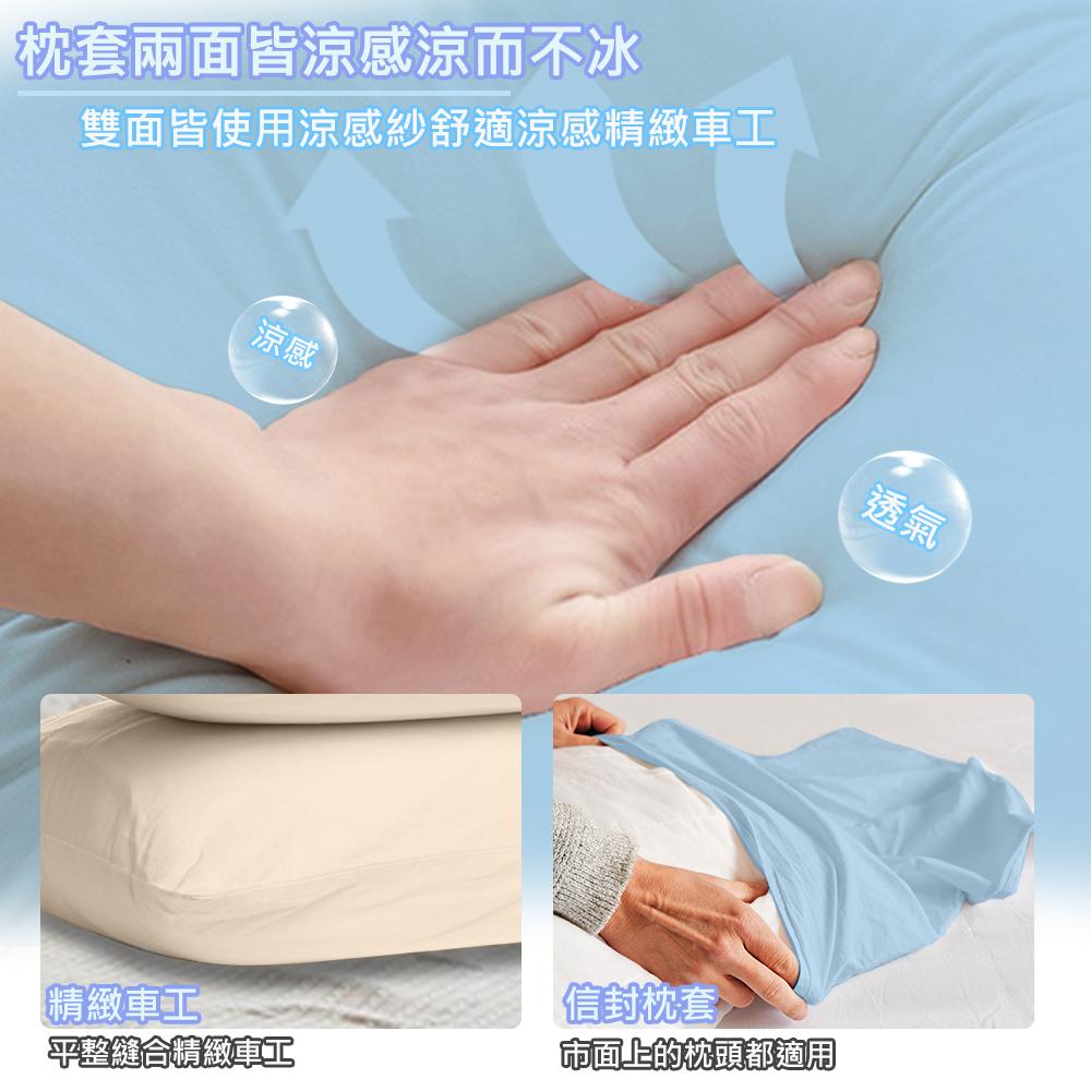 現貨 快速出貨｜極凍涼感枕套 枕套 涼感 夏日 冰枕 涼枕 枕頭 枕頭套 45x74-細節圖3