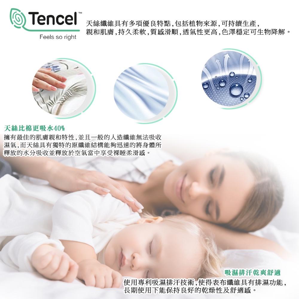 現貨 免運 快速出貨 ｜ 台灣製 吸濕排汗萊賽爾天絲床包枕套組 薄被套 鋪棉兩用被套 天絲床包 天絲枕套 枕套 床包-細節圖5