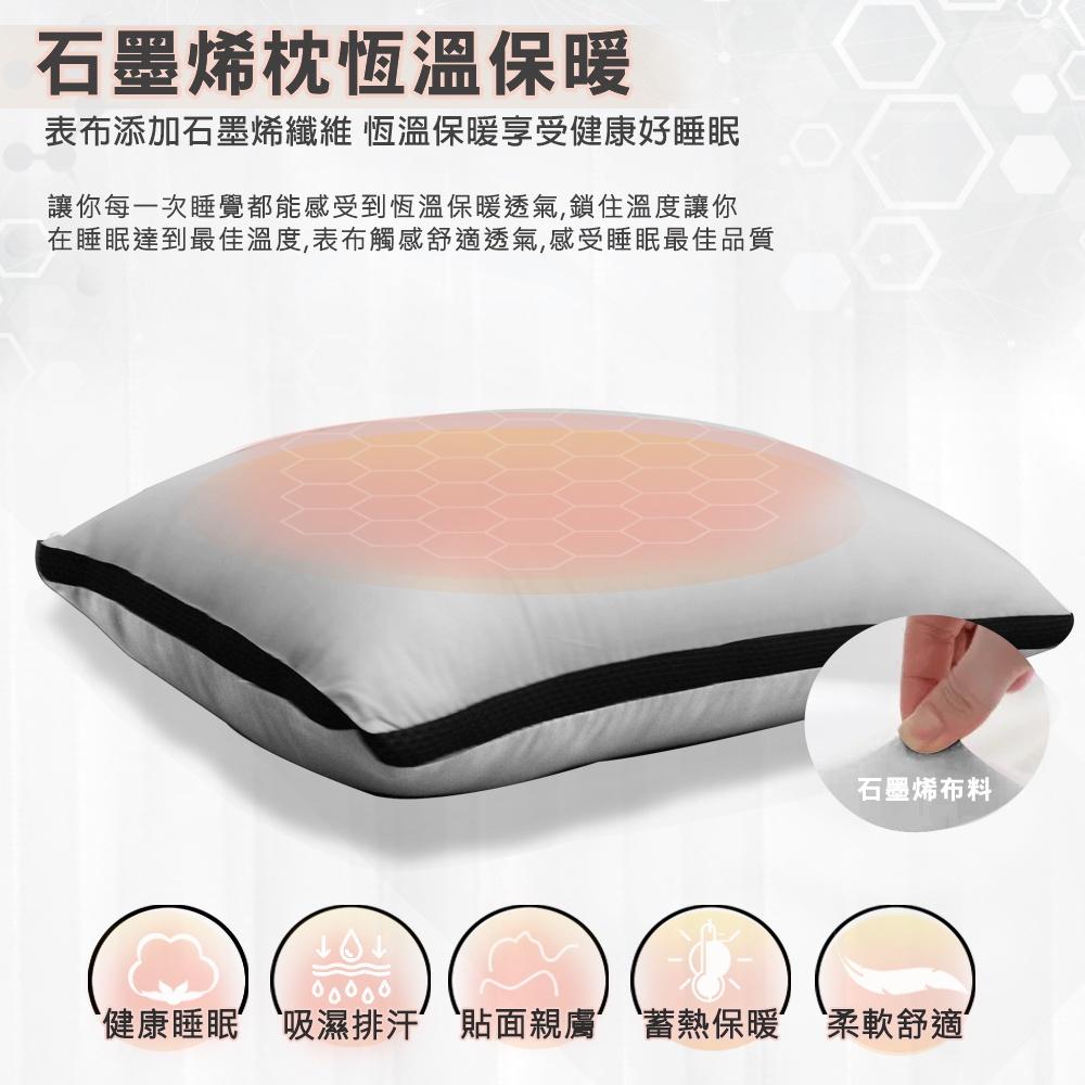 現貨 快速出貨 ｜ 石墨烯獨立筒枕 台灣製 獨立筒枕頭 枕頭 石墨烯枕 飯店枕 石墨烯 獨立筒枕-細節圖4