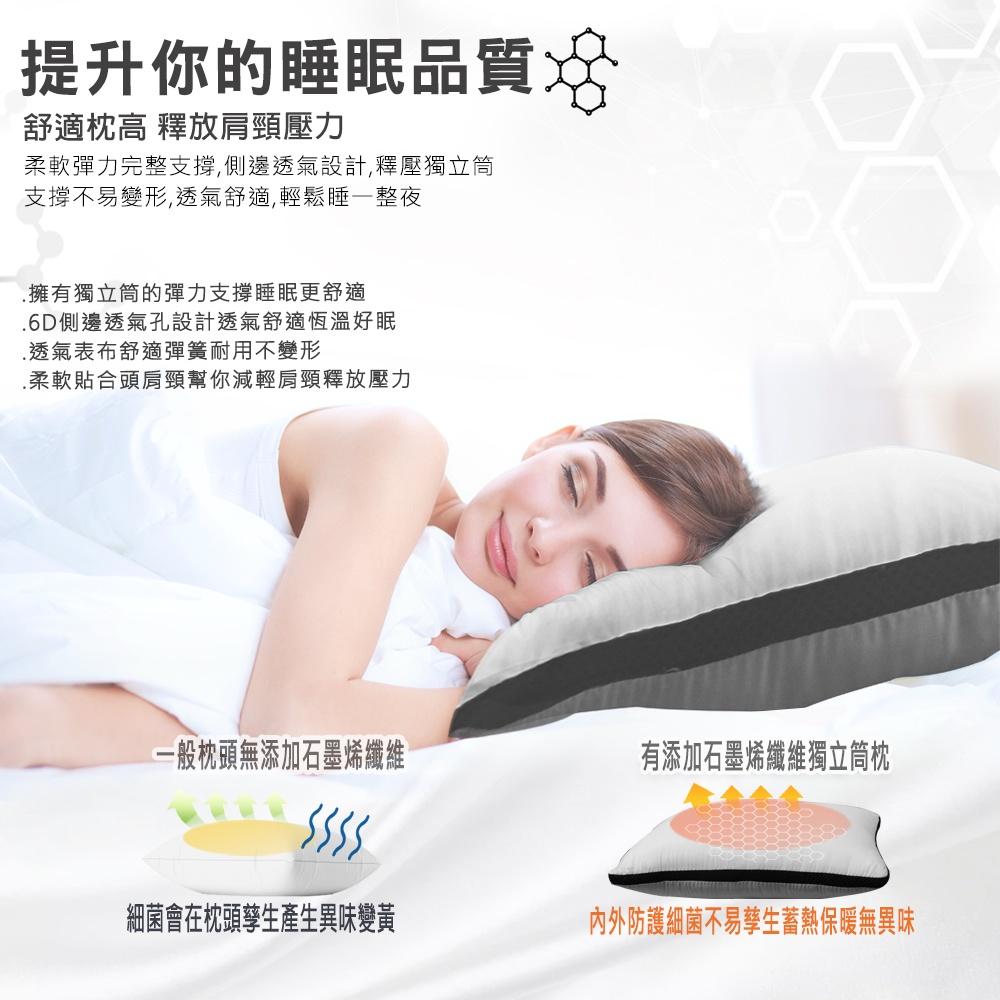 現貨 快速出貨 ｜ 石墨烯獨立筒枕 台灣製 獨立筒枕頭 枕頭 石墨烯枕 飯店枕 石墨烯 獨立筒枕-細節圖8