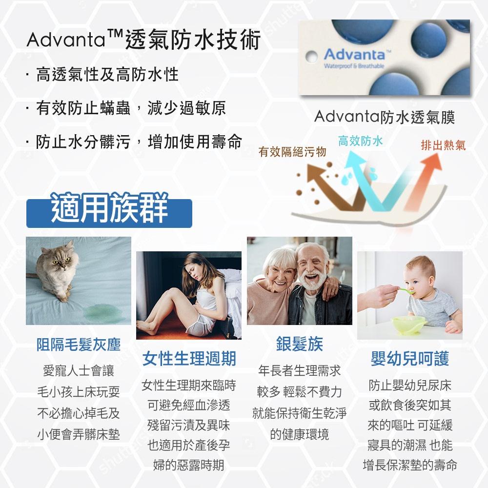 現貨 ｜ MIT 石墨烯完全防水保潔墊 防水隔尿 3M專利技術 吸濕排汗 石墨烯 100% 防水保潔墊 石墨烯保潔墊-細節圖5