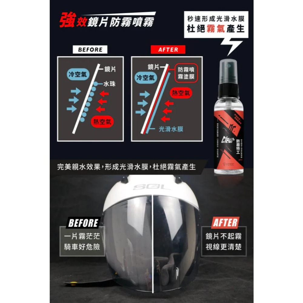 【防御工事】 防霧特工 除霧特工 台灣製 除霧 防霧 鍍膜 強效鏡片防霧噴霧 透明清新 除霧劑 防起霧 防禦工事-細節圖3