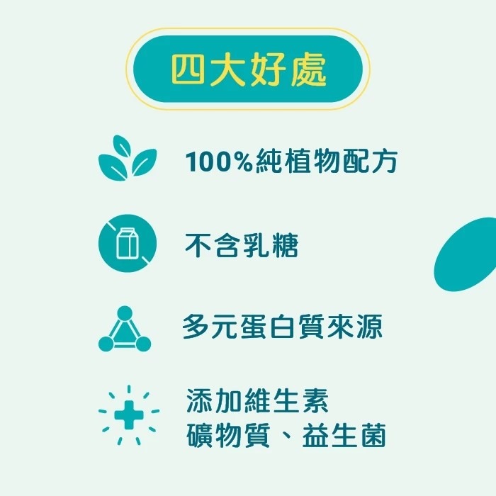 【教練先生】THE VEGAN 樂維根 隨身包 純素植物優蛋白 無乳糖 大豆分離蛋白 大豆蛋白 全素乳清 乳清-細節圖6