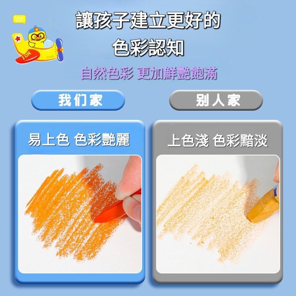 ｜隔日到貨 台灣出貨｜三角雙頭蠟筆 不沾手 耐摔 彩色筆 美術 畫畫-細節圖4