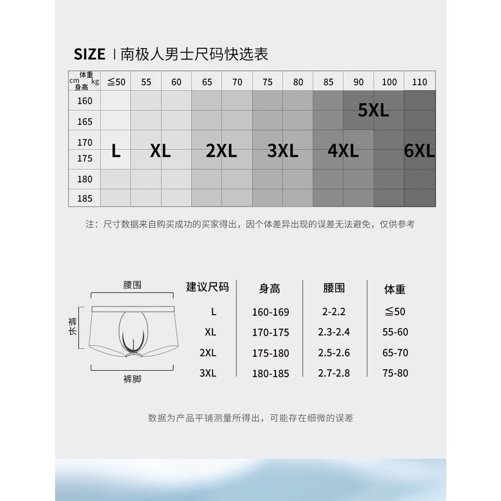 『送內著 隔日到貨』南極人 石墨烯 抗菌 透氣 冰絲 男內褲 平口褲 四角褲-細節圖8