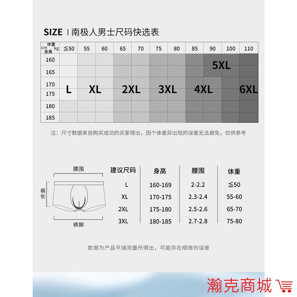 『隔日到貨 夏季必備 』南極人 石墨烯 抗菌 透氣 冰絲 男內褲 平口褲 四角褲 大尺碼 開發票-細節圖8